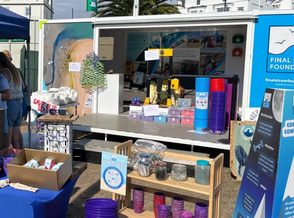 Circular Economy Demonstrations Circular Economy Demonstrations